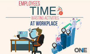 Employees Time Wasting Activities at Workplace – Infographic