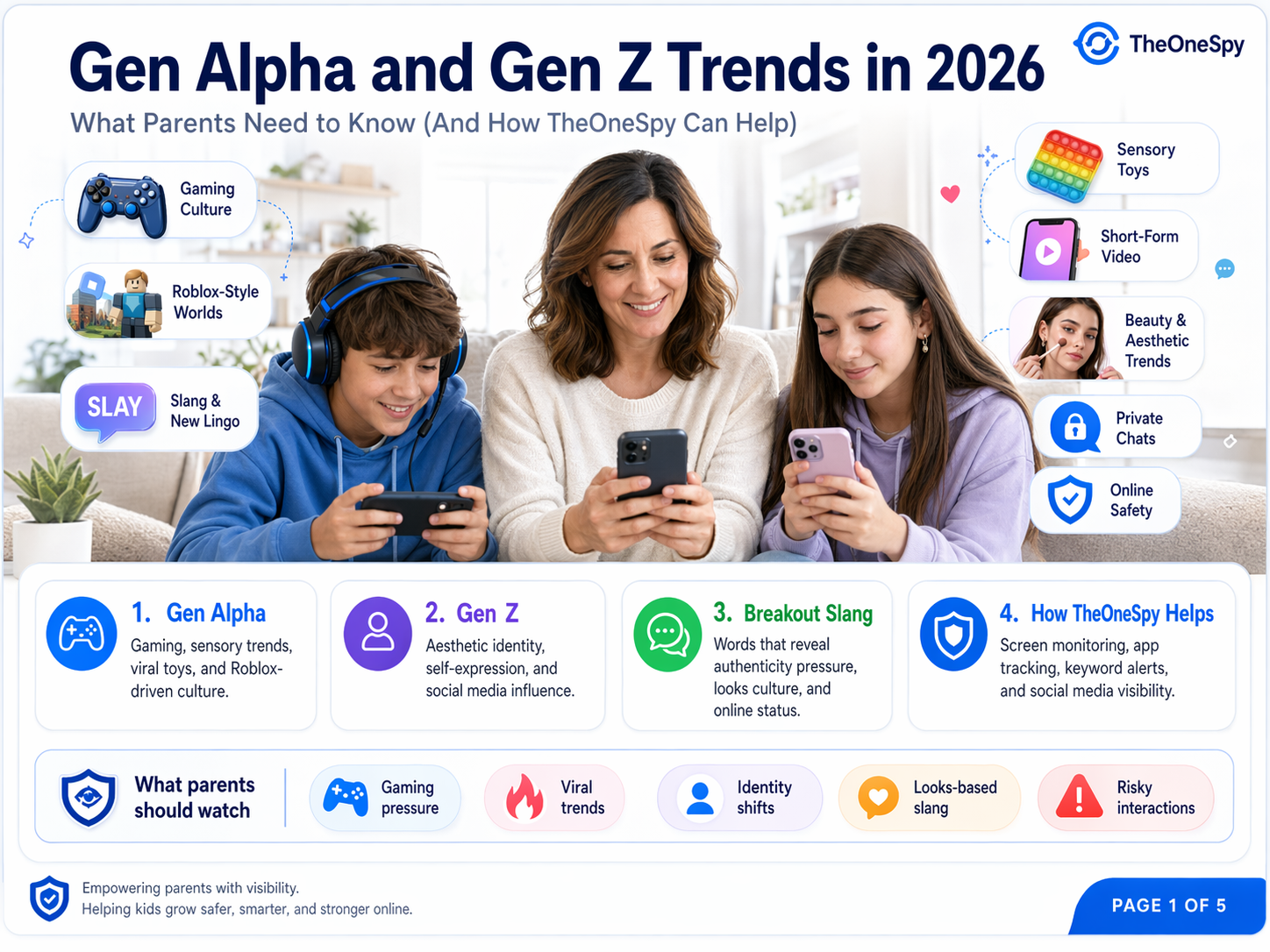 gena-genz-tos1